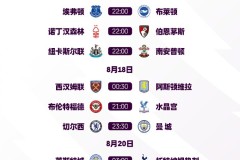 巴萨狂赚6000万欧！国内品牌签约赞助六年，这排面太足了！